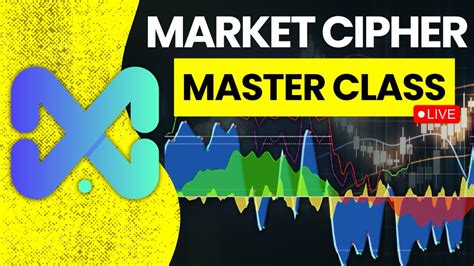 It is the single best, most versatile indicator specially designed for Bitcoin but usable in all financial markets. . Market cipher b tutorial